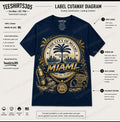 REP YOUR CITY