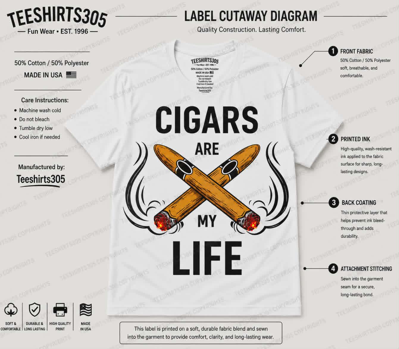 CIGARS ARE MY LIFE