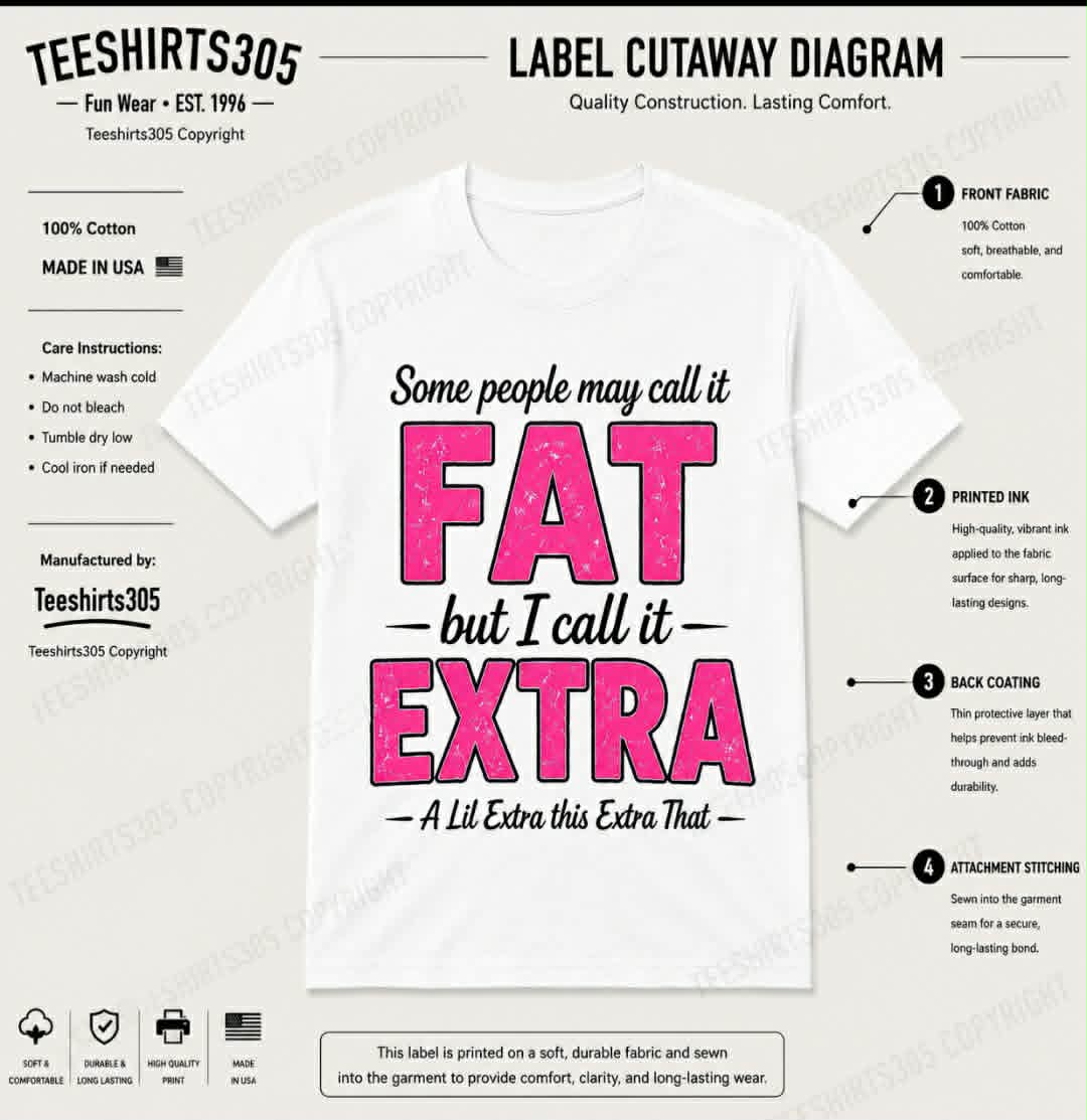 WOMEN APPERAL / IM NOT FAT