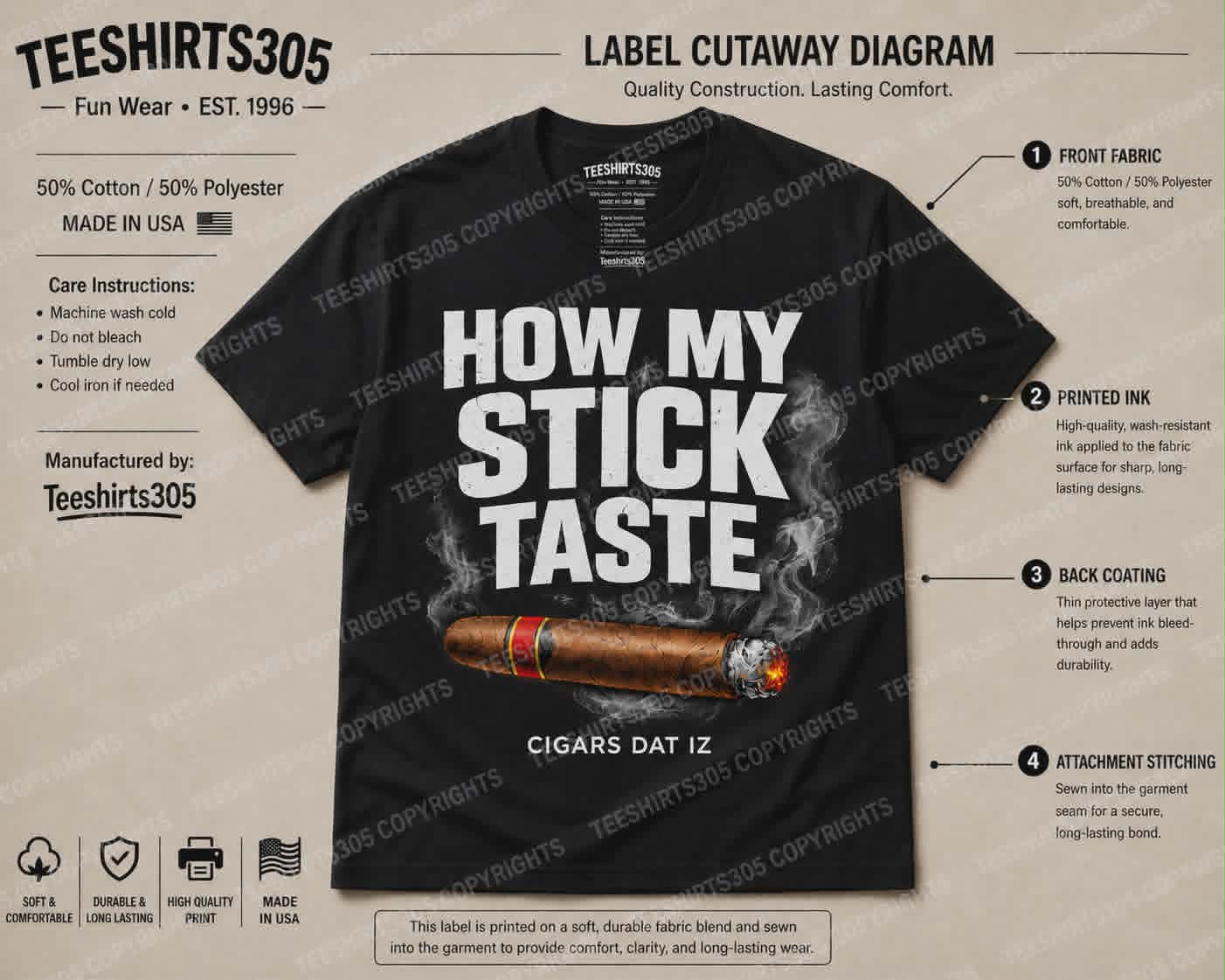 HOW THAT STICK MEN